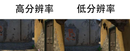 小派占领头部市场，如何撬动VR 3.0时代？(图3)